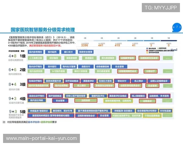 教练员资源池的共享机制在行业内有效缓解了区域间师资不均 教练员资源池的共享机制在行业内有效缓解了区域间师资不均